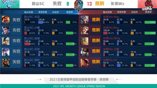 而是凭借自 而是凭借自