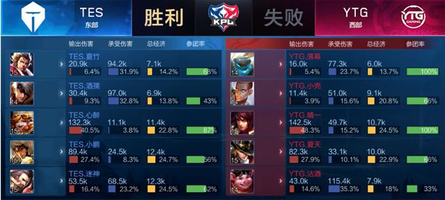 德的关键助 德的关键助