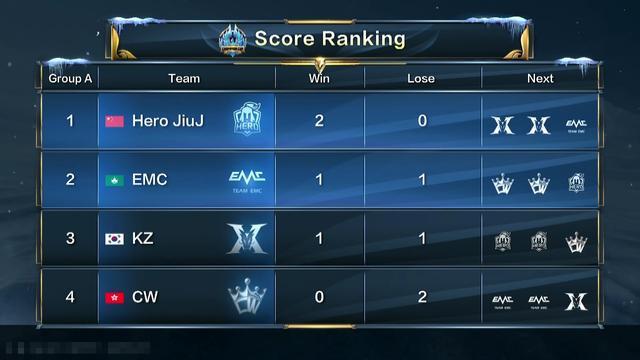 安东尼奥马 安东尼奥马