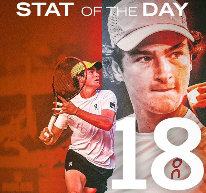 他全场得到 他全场得到