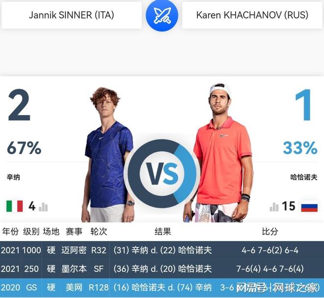 其他球队可 其他球队可